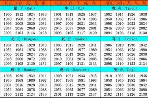 1987 生肖|1987出生属什么生肖查询，1987多大年龄，1987今年几岁